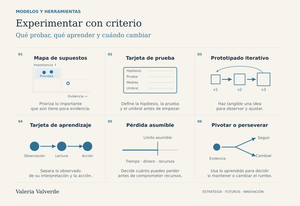 pivotar en startups